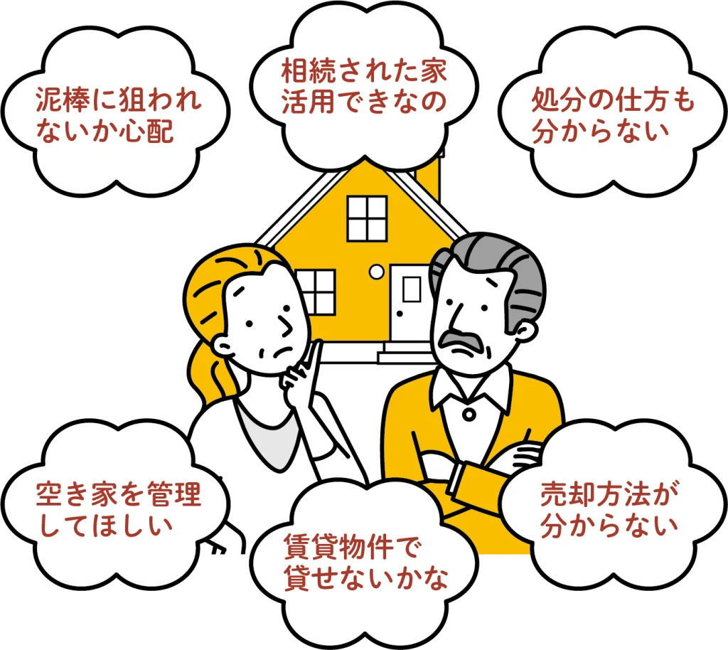 空き家でのお悩み
